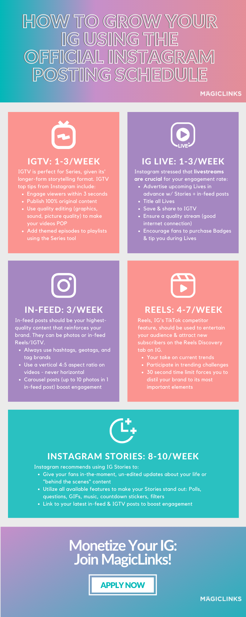 To get your content pushed to the top of your subscribers' Instagram feeds, try this Instagram-recommended weekly posting schedule