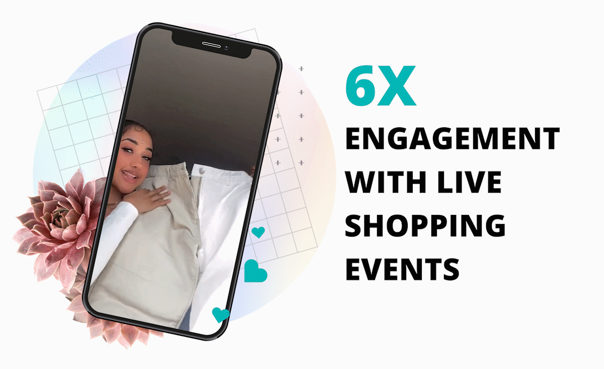 Live Shopping Case study results