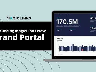MagicLinks brand portal announcement header graphic with screenshot of the Brand Portal dashboard