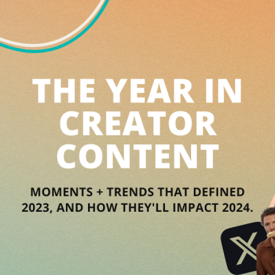 MagicLinks the year in creator marketing 2023 header